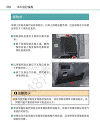 2020年比亚迪宋Pro DM保险丝位置说明