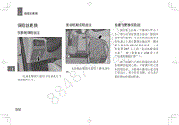 北汽绅宝S50保险丝位置说明