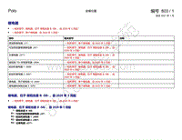 进口大众Polo GTI电路图-安装位置 继电器