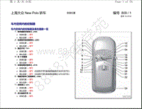 上海大众 New Polo 轿车电路图-安装位置 车内空间内的控制器