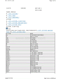 上汽大众全新一代Polo轿车电路图-简要信息--