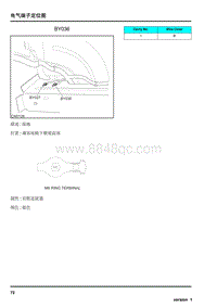 2010年荣威550电路图-电气端子定位图BY036