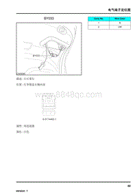 2010年荣威550电路图-电气端子定位图BY033