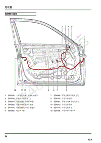 2011年荣威750HYBRID电路图-驾驶侧门线束