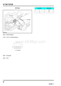 2010年荣威550电路图-电气端子定位图BY046