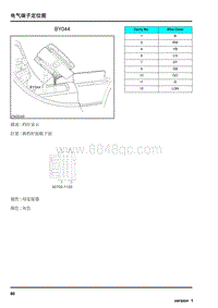 2010年荣威550电路图-电气端子定位图BY044