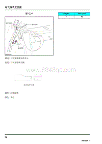 2010年荣威550电路图-电气端子定位图BY034