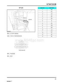 2010年荣威550电路图-电气端子定位图BY035