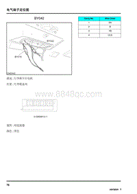 2010年荣威550电路图-电气端子定位图BY042