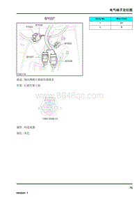 2010年荣威550电路图-电气端子定位图BY037