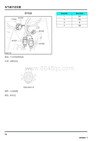 2010年荣威550电路图-电气端子定位图BY038