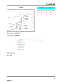 2010年荣威550电路图-电气端子定位图BY051