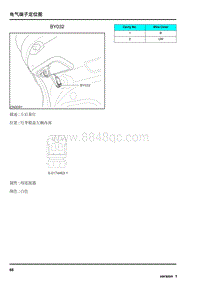 2010年荣威550电路图-电气端子定位图BY032