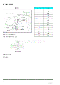 2010年荣威550电路图-电气端子定位图BY050