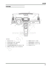2012年荣威950电路图--中控仪表盘
