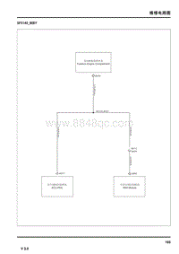 2014年荣威950电路图-SP3140_BODY