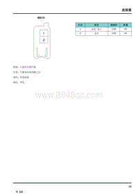 2014年荣威950电路图-连接器-BD015