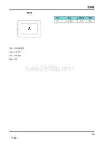 2014年荣威950电路图-连接器-BD008