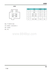 2014年荣威950电路图-连接器-AC028