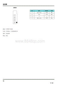 2014年荣威950电路图-连接器-BD004