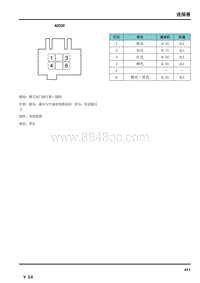 2014年荣威950电路图-连接器-AC030