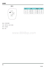 2014年荣威950电路图-连接器-BD010