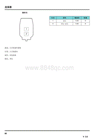 2014年荣威950电路图-连接器-BD018