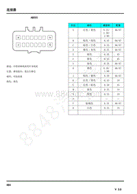 2017年荣威950电路图--连接器-AB055