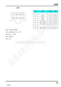 2017年荣威950电路图--连接器-AB057