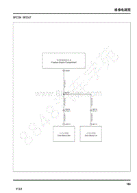 2017年荣威950电路图-SP2234 SP2267