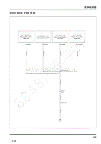 2017年荣威950电路图-SP2050-W53 2 SP850_RR_DR