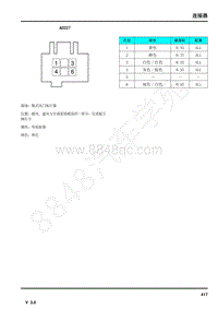 2017年荣威950电路图--连接器-AC027