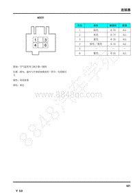 2017年荣威950电路图--连接器-AC031