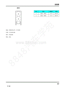 2017年荣威950电路图--连接器-AB061