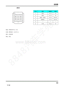 2017年荣威950电路图--连接器-AB054