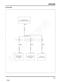 2017年荣威950电路图-SP1940_BODY