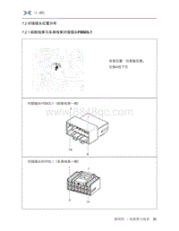 2019年小鹏G3电路图-7.2 对接插头位置分布