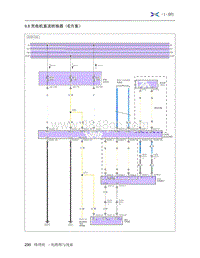 2019年小鹏G3电路图-9.8 充电机直流转换器（C方案）