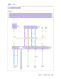 2019年小鹏G3电路图-9.5 电池管理系统