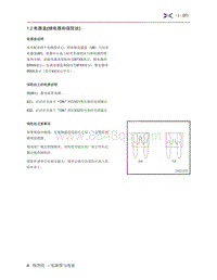 2019年小鹏G3 电路图使用说明-1.2 电器盒（继电器和保险丝）