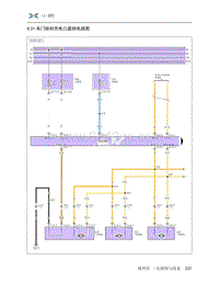 2019年小鹏G3电路图-9.31 车门锁和充电口盖锁