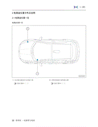 2019年小鹏G3电路图-2.1 电器盒位置一览