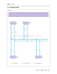 2019年小鹏G3电路图-9.52 C-CAN系统