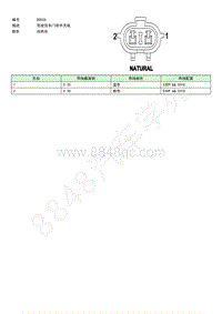 2019年荣威Ei5-DD006MG640322-EQ-WHITE