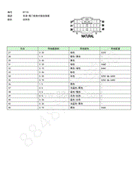 2019年荣威Ei5-BY1556098-7360-EQ-2