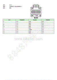 2019年荣威Ei5-BY05734729-0160