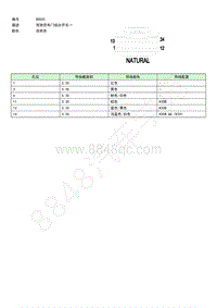 2019年荣威Ei5-DD005MG654102