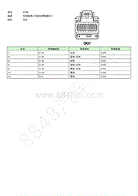 2019年荣威Ei5-BY08534729-0161