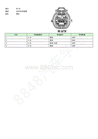 2019年荣威Ei5-BY13634967-4001