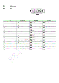 2019年荣威Ei5-BY14013974994